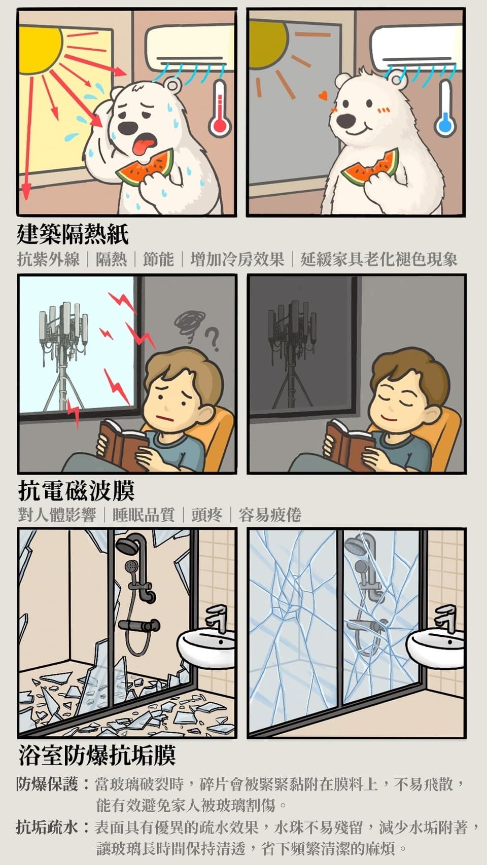 【建築隔熱紙案例分享】